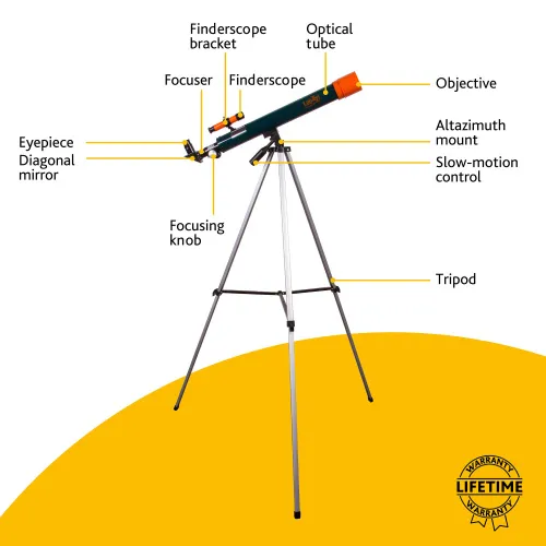 photograph Levenhuk LabZZ T2 Telescope,  13