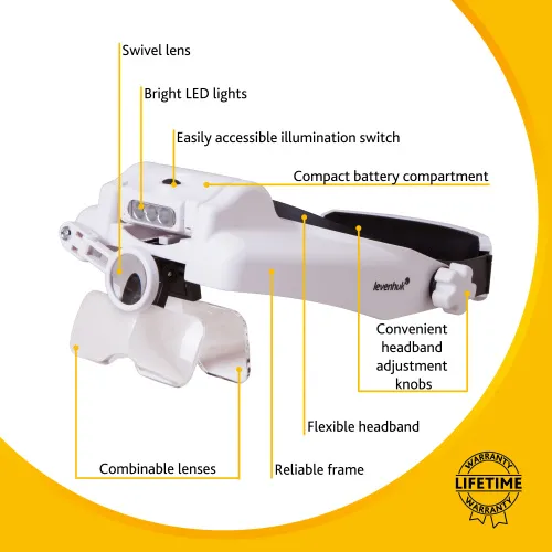 image Levenhuk Zeno Vizor H7 Head Magnifier - Exhibition Item,  15