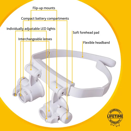 image Levenhuk Zeno Vizor G6 Magnifying Glasses,  14