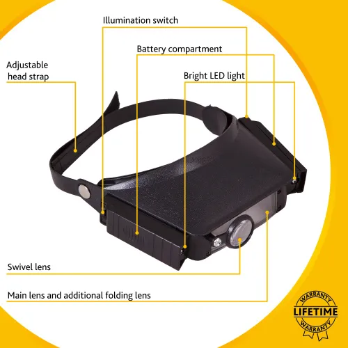 photo Levenhuk Zeno Vizor H1 Head Magnifier,  12