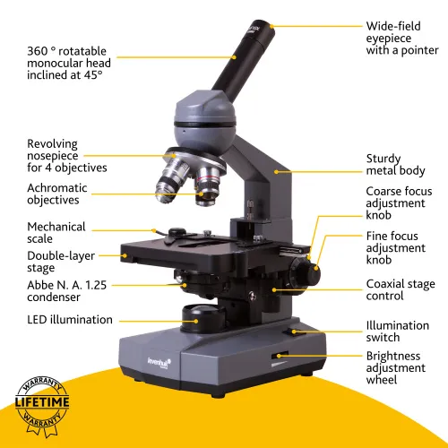 image Levenhuk 320 PLUS Biological Monocular Microscope,  23