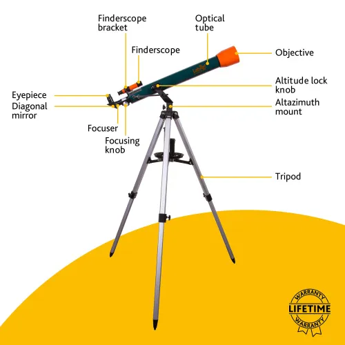 picture Levenhuk LabZZ T3 Telescope,  12