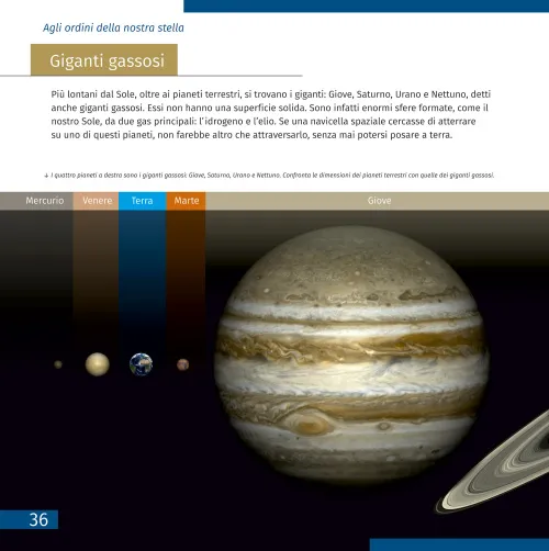 photograph Space. Microworld. Knowledge Book 2 vol,  4