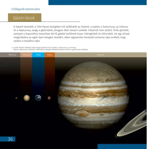 photograph Space. Non-empty emptiness. Knowledge book,  5