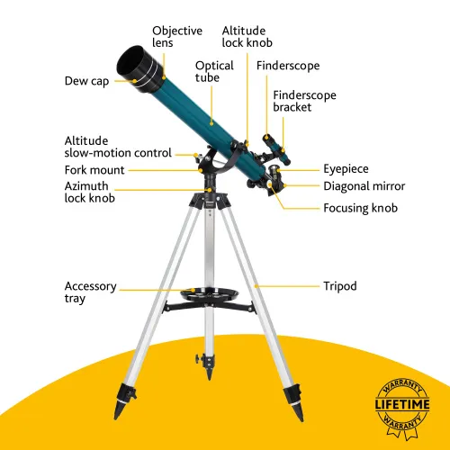 image Levenhuk LabZZ TK60 Telescope with case,  15