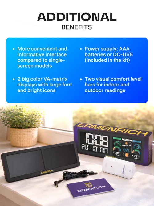 picture Ermenrich Report WR70 Weather Station,  17