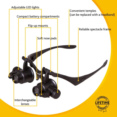 image Levenhuk Zeno Vizor G8 Magnifying Glasses - Exhibition Item,  20