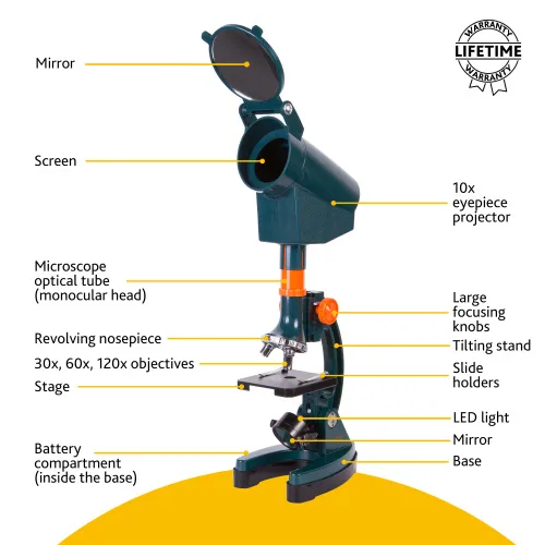 picture Levenhuk LabZZ M3 Microscope with a camera adapter - Exhibition Item,  13