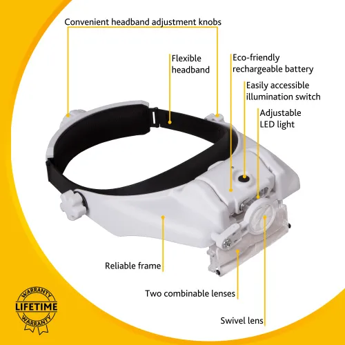image Levenhuk Zeno Vizor HR2 Head Rechargeable Magnifier - Exhibition Item,  14