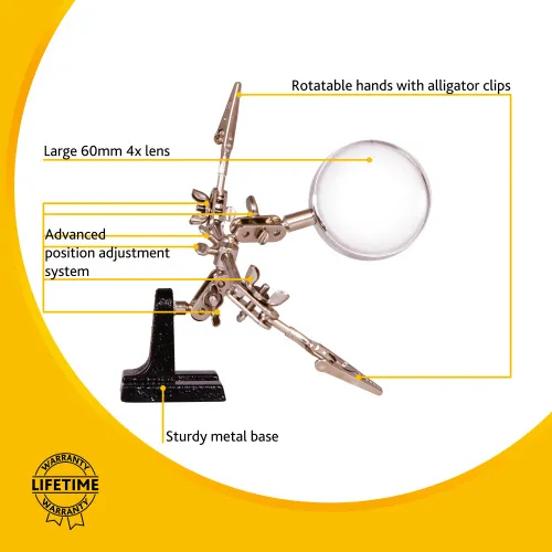 photo Levenhuk Zeno Refit ZF9 Magnifier - Exhibition Item,  13