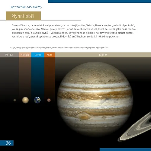 photograph Space. Non-empty emptiness. Knowledge book,  4