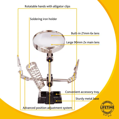 picture Levenhuk Zeno Refit ZF17 Magnifier,  15