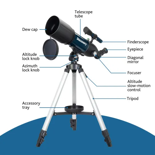photo Levenhuk Discovery Sky Trip ST80 Telescope with book,  19