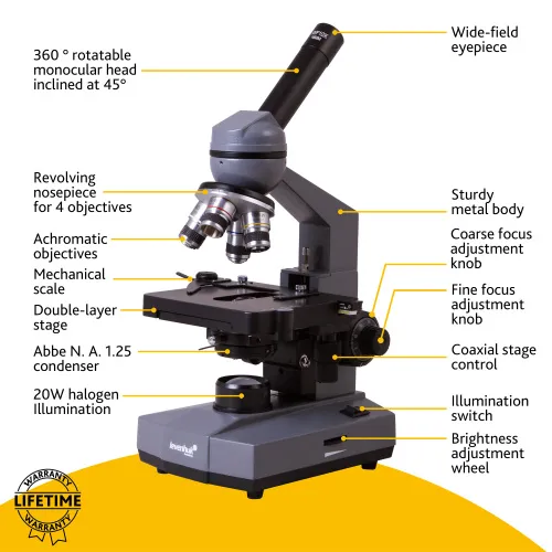 photo Levenhuk 320 BASE Biological Monocular Microscope,  23