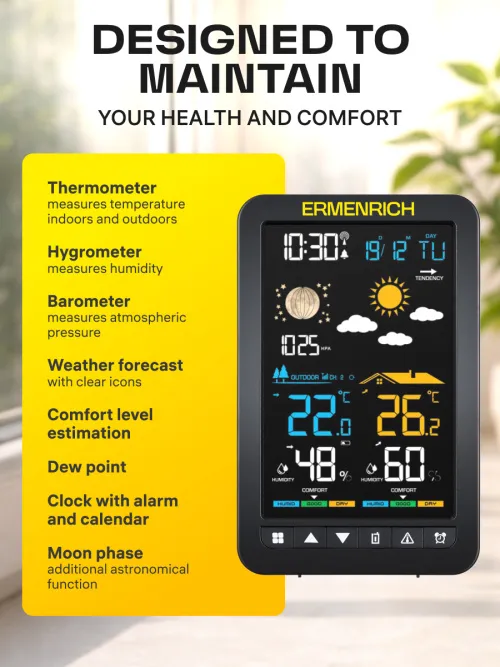 picture Ermenrich Report WR30 Weather Station,  13