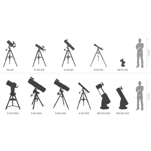 image Omegon Dobson telescope Advanced X N 203/1200,  8