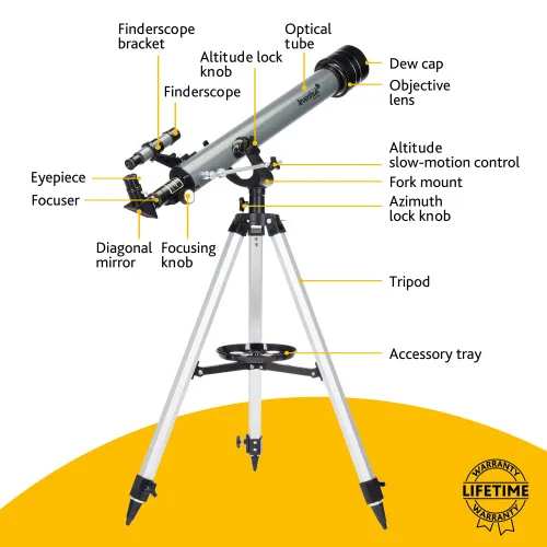 photograph Levenhuk Blitz 60 BASE Telescope,  13