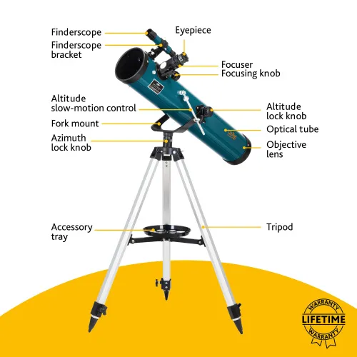 image Levenhuk LabZZ TK76 Telescope with case,  15