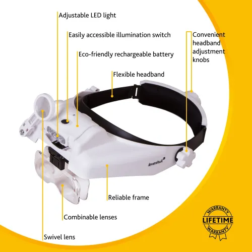 photograph Levenhuk Zeno Vizor HR6 Head Rechargeable Magnifier,  15