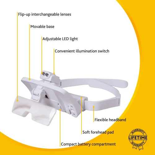 picture Levenhuk Zeno Vizor G7 Magnifying Glasses,  16