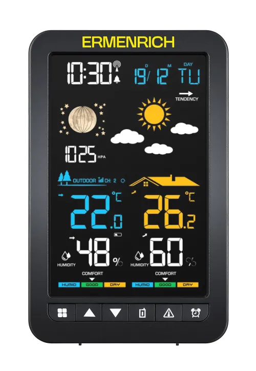 picture Ermenrich Report WR30 Weather Station,  6