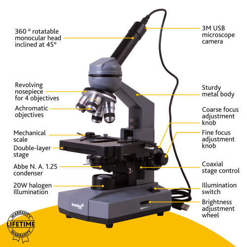 Microscopio monoculare digitale Levenhuk D320L BASE 3M – Acquista dal sito  web ufficiale di Levenhuk in Italia