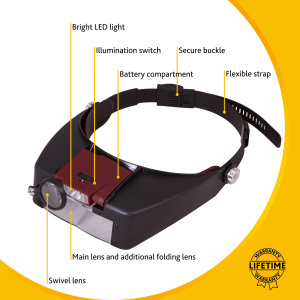 Headband Magnifier Visor Double Lens, YTOM Head Mounted Magnifier Jewe